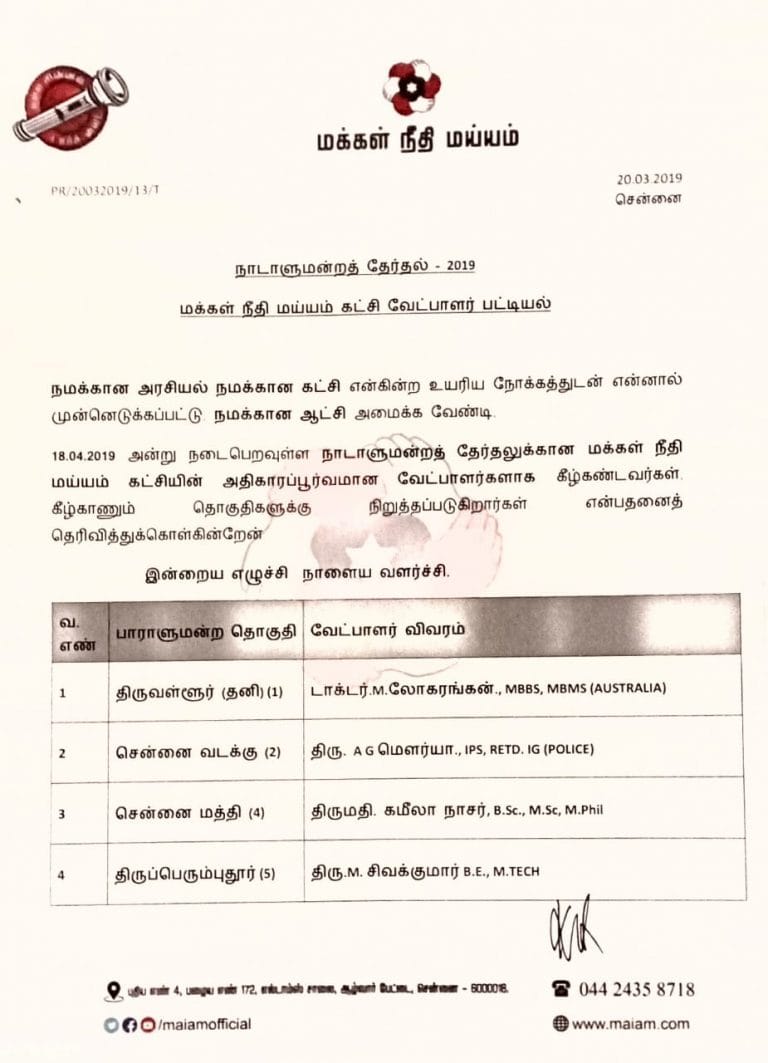 MNM Candidates List 2019 - tamilnaduflashnewscom 01