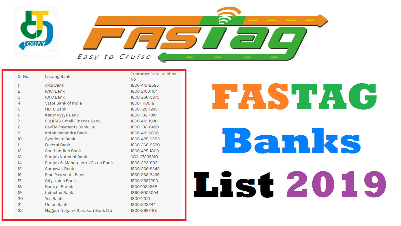 List of banks that will issue a FASTag