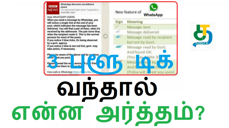 வாட்ஸ்ஆப் செயலியில் 3 புளூ டிக் வந்தால்
