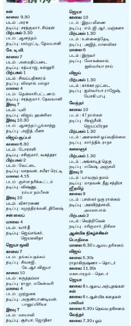 cinemas in TV channelsapr20