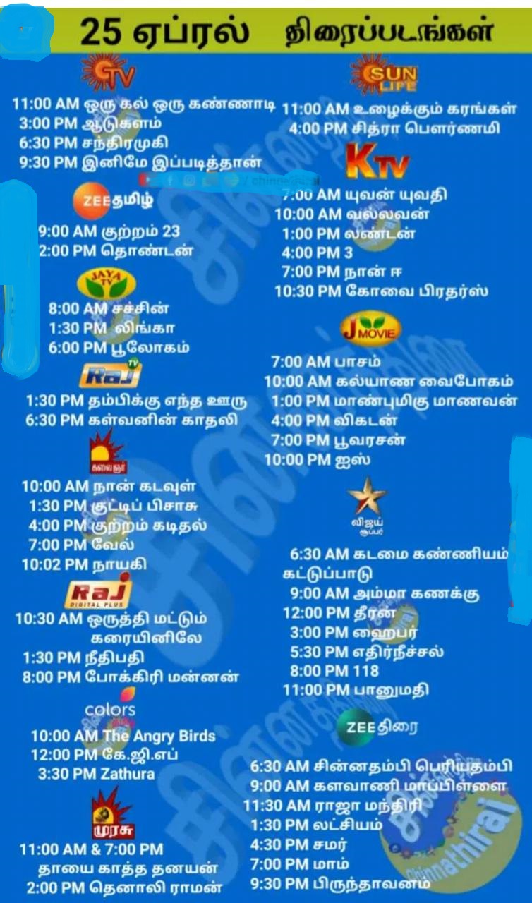 cinemas in TV channelsapr25