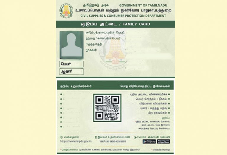 non-ration card people