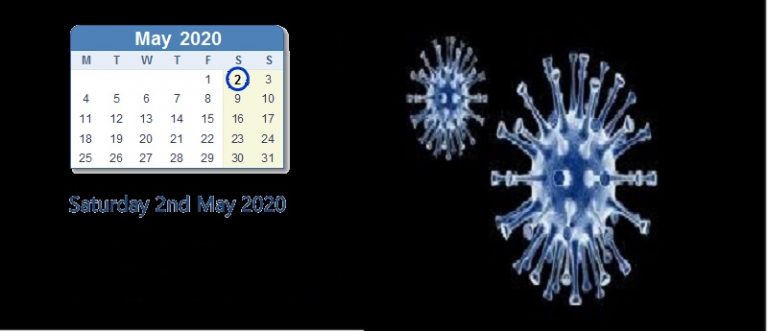 MAY 2nd corona update